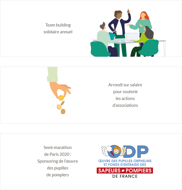engagement au profit d'associations