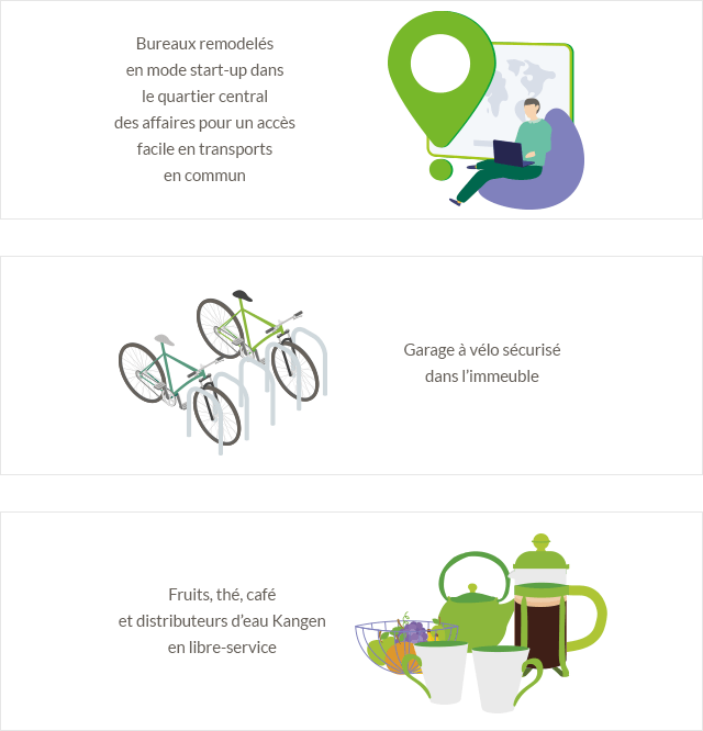 environnement de travail de qualité