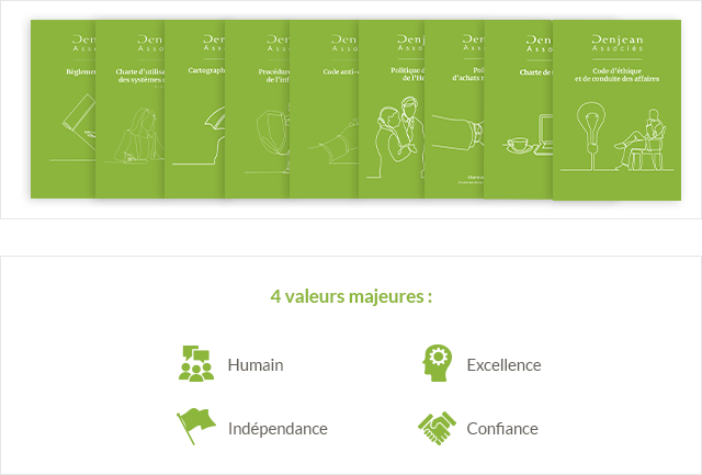 1-Chartes et valeurs