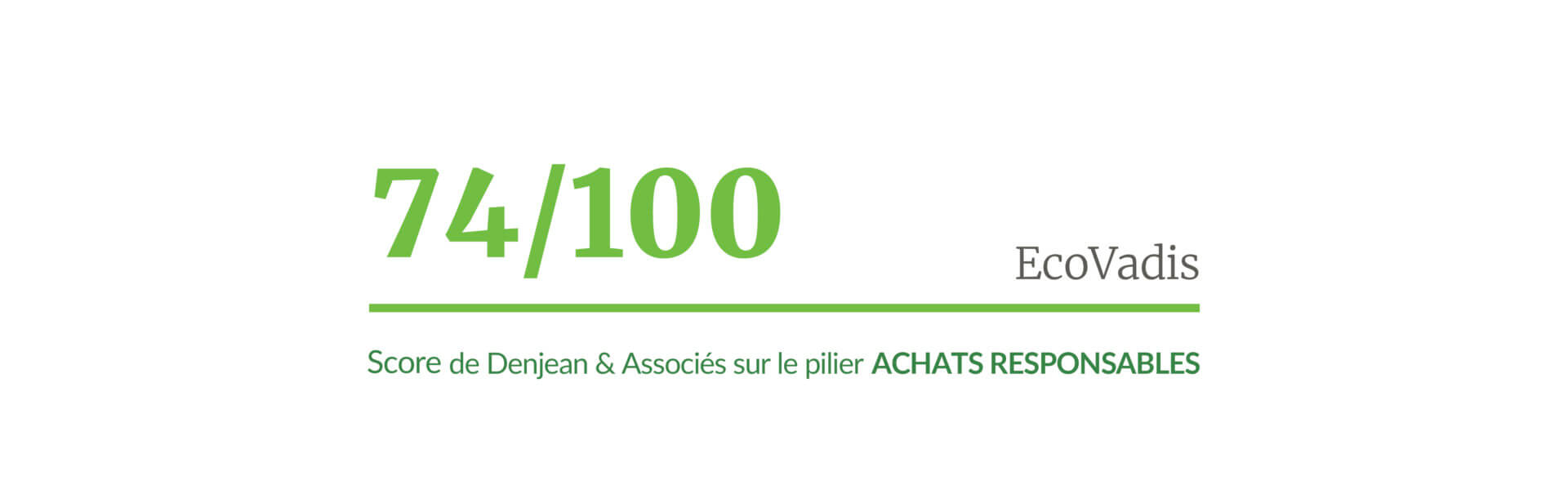 PageRSEMaj2025_ChiffresCles_ACHATS
