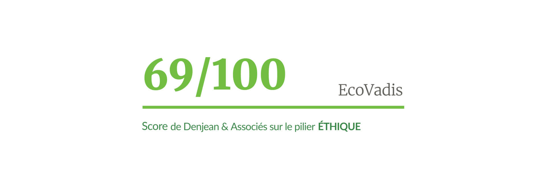 PageRSEMaj2025_ChiffresCles_ETHIQUE