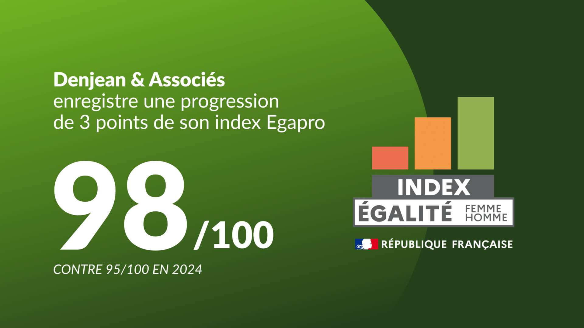 Visuel_classementEgapro