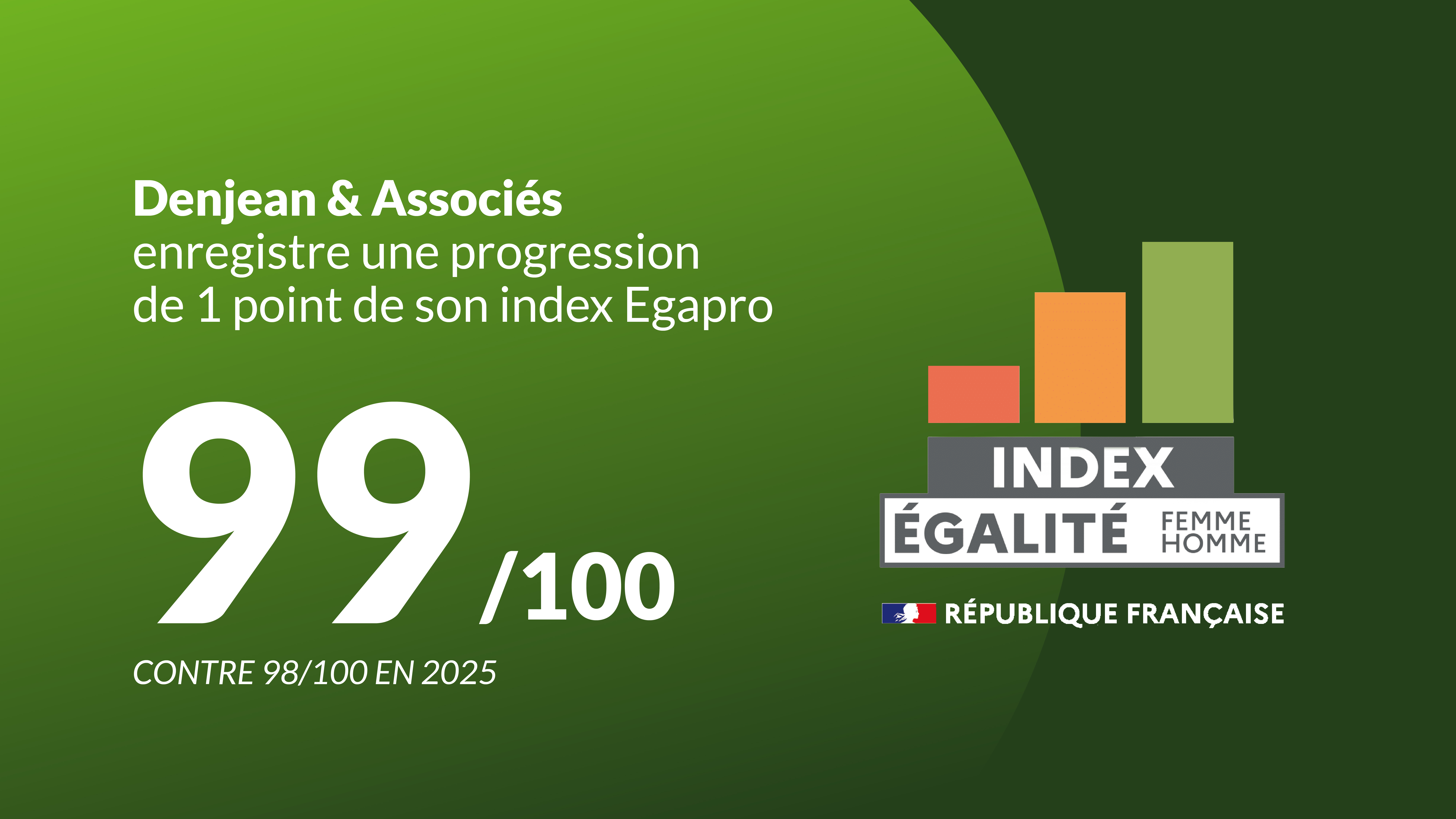 Visuel_classementEgapro26